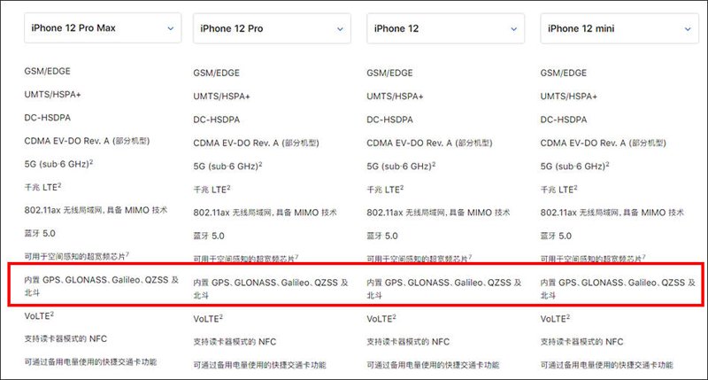 深度剖析IPRO产品：功能与性价比的完美结合
